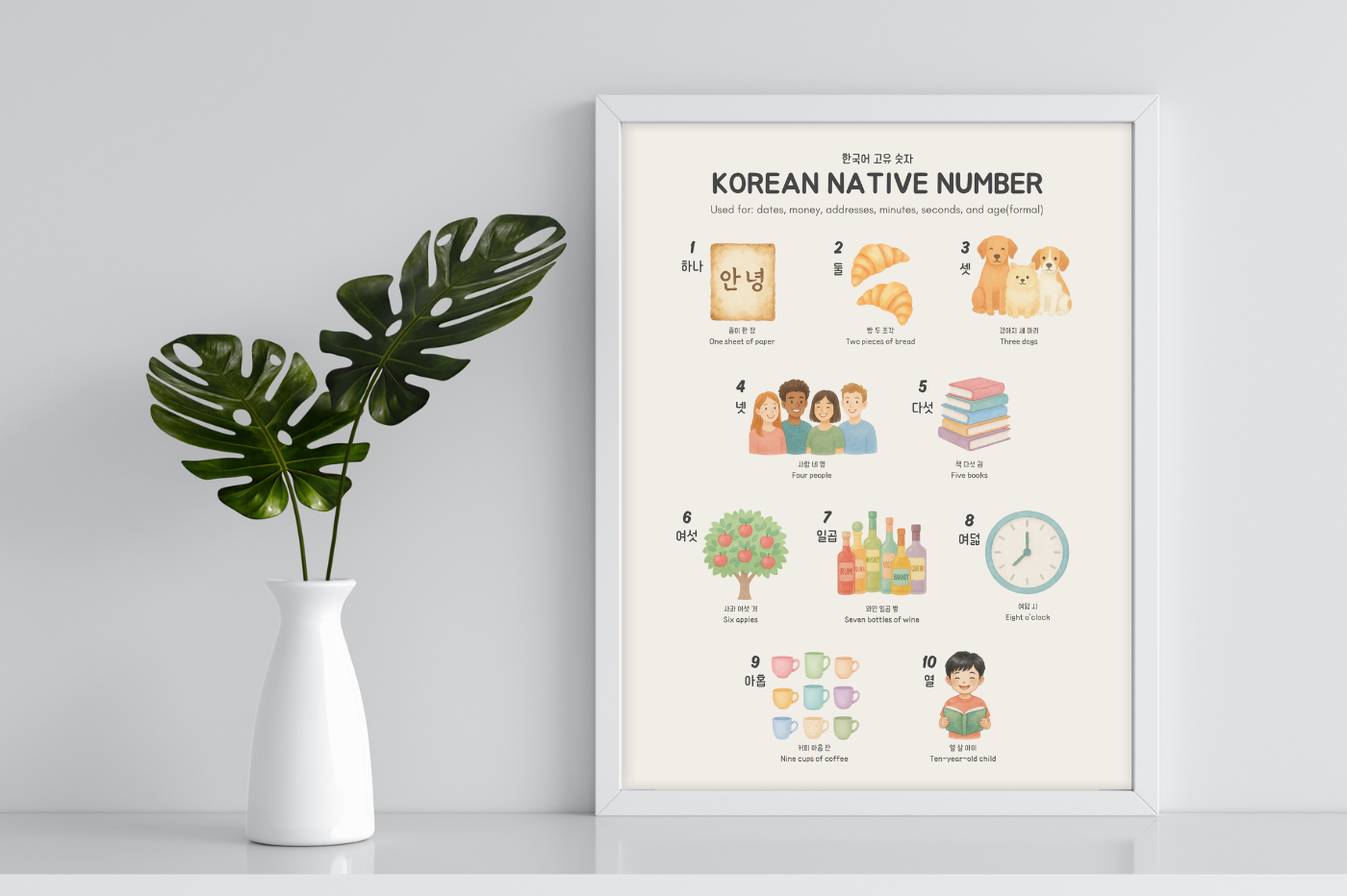 Native Numbers Goodnotes Marketplace | Digital Notebooks, Planners & Covers