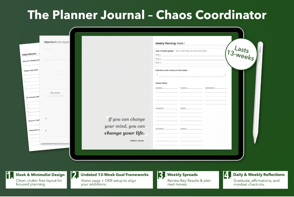The Planner Journal – Your Chaos Coordinator