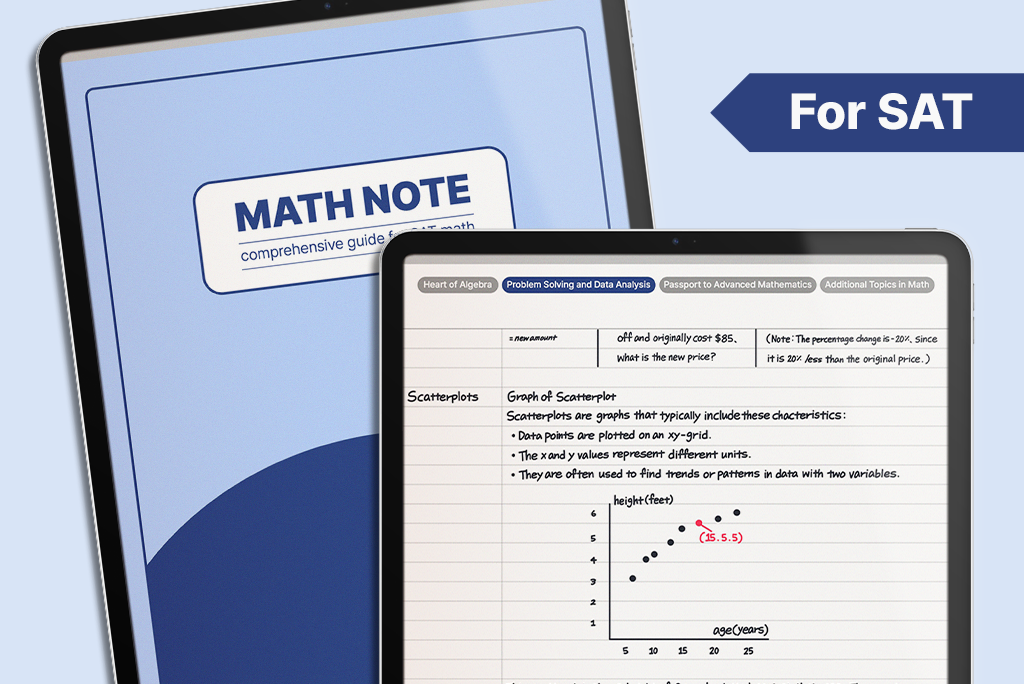 2024 SAT Math Viết tay Hướng dẫn đầy đủ + Bảng công thức