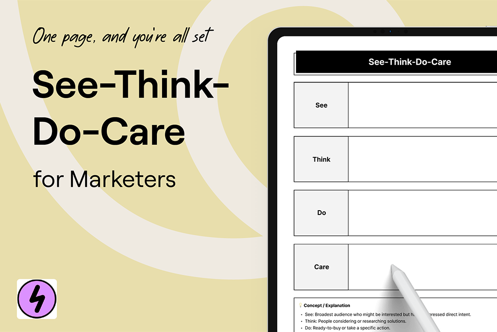 Marketing_See-Think-Do-Care