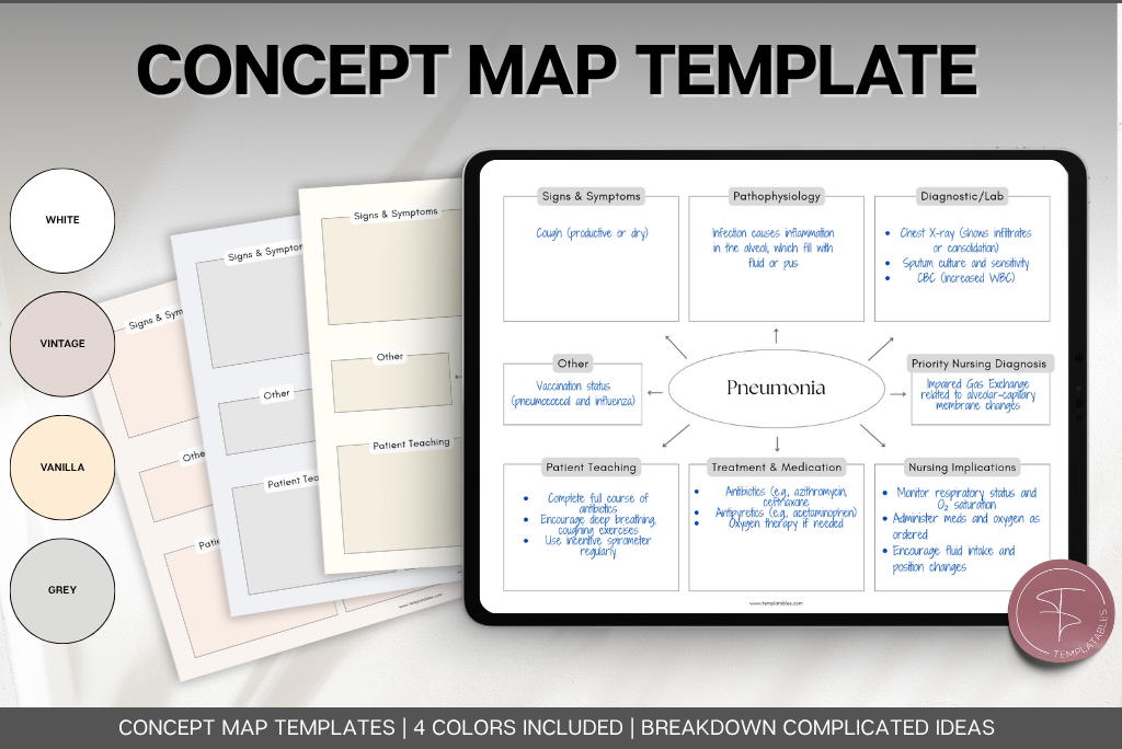 Concept Map Templates