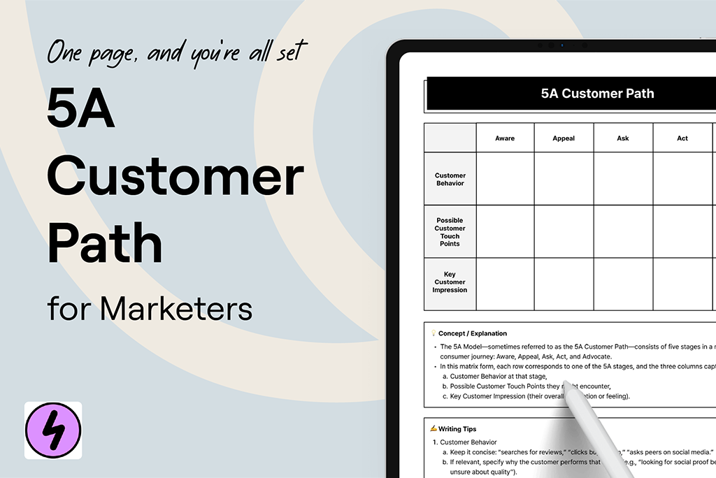 Marketing_5A Customer Path