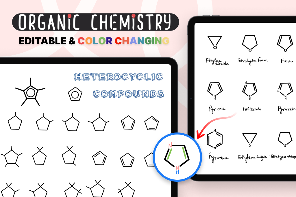 Autocollants modifiables sur les composés cycliques à 5 atomes de carbone